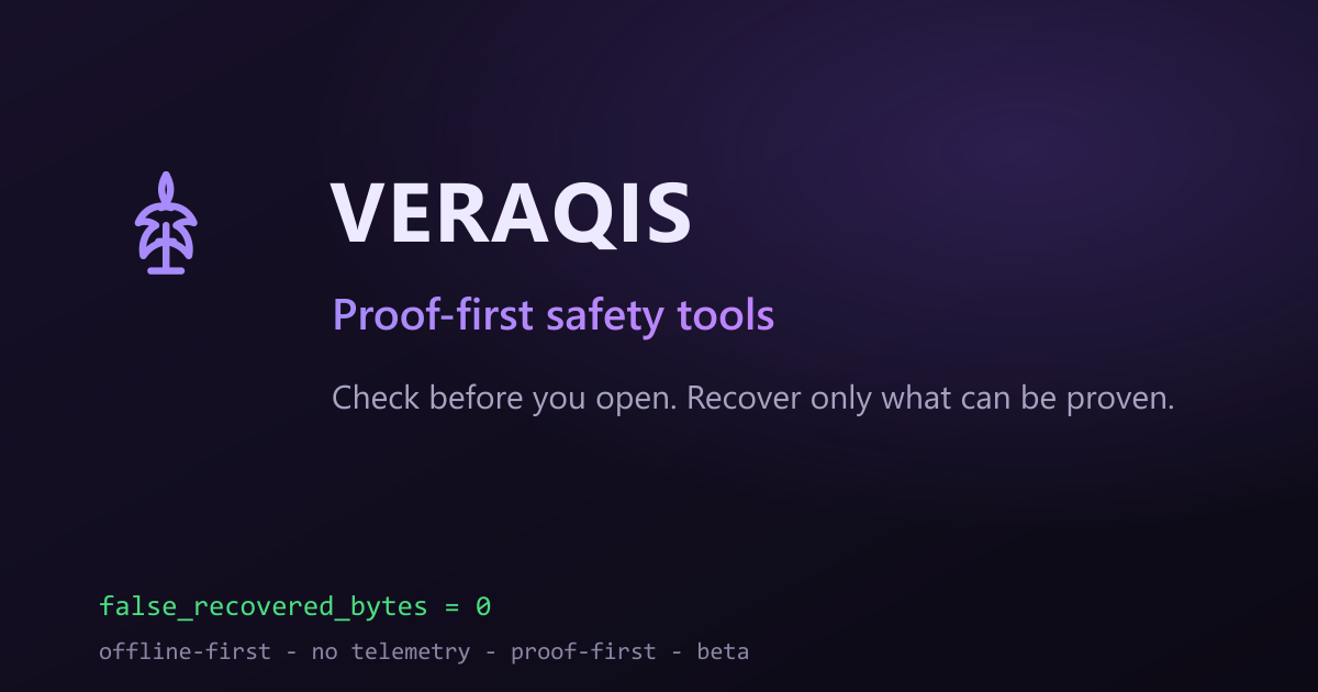 VERAQIS product family identity